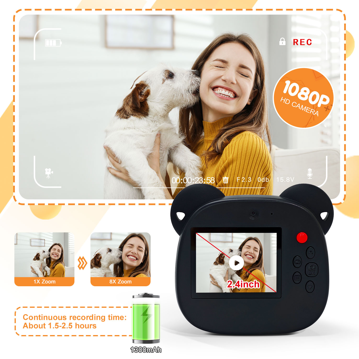 Collectible Retro Panda Print  - đánh giá và giá Collectible Vintage Cameras