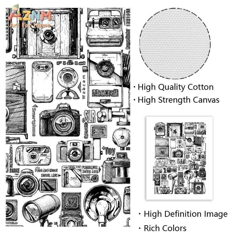AZNM Vintage Camera Collection - đánh giá và giá Collectible Vintage Cameras